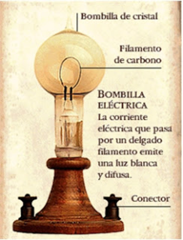 Electricidad, la nueva energía.