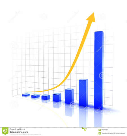 L'expantion et la croissance économique des colonies Britanniques