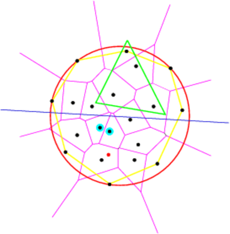 Geometría Computacional
