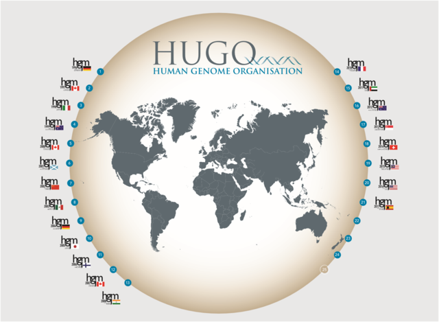 Se crea la organización HUGO para el proyecto del genoma humano.