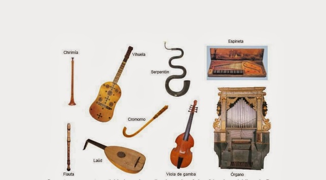 Instrumentos de la polifonia