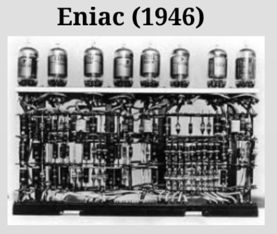 ENIAC