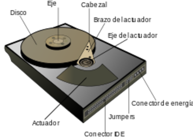 (Hardware)Aparicion del Disco Duro