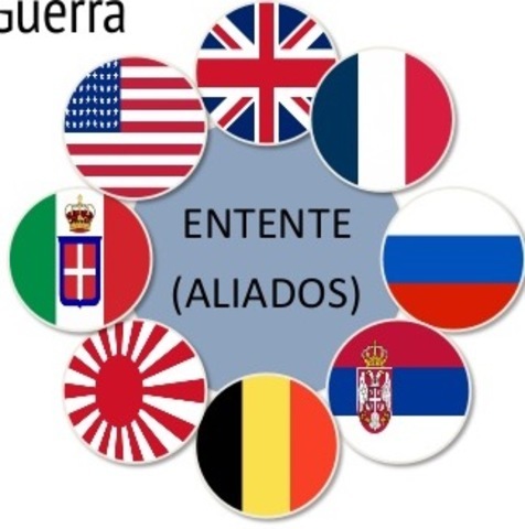 ALIADOS