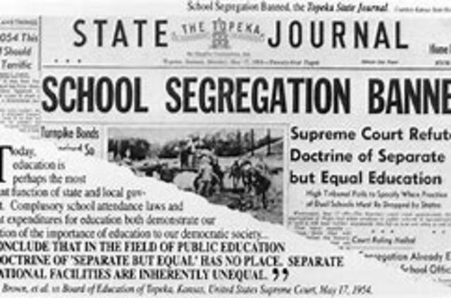Brown v. Board of Education
