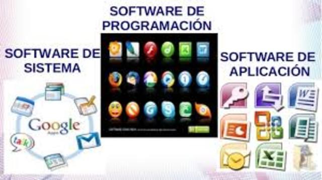 software