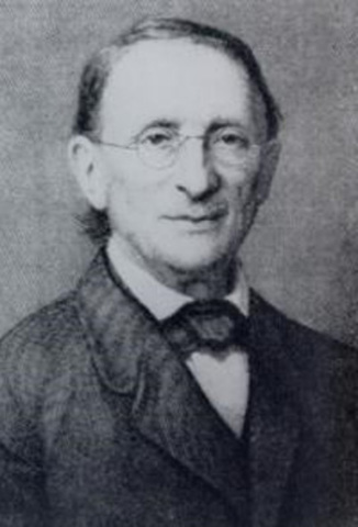 Carl Ludwig