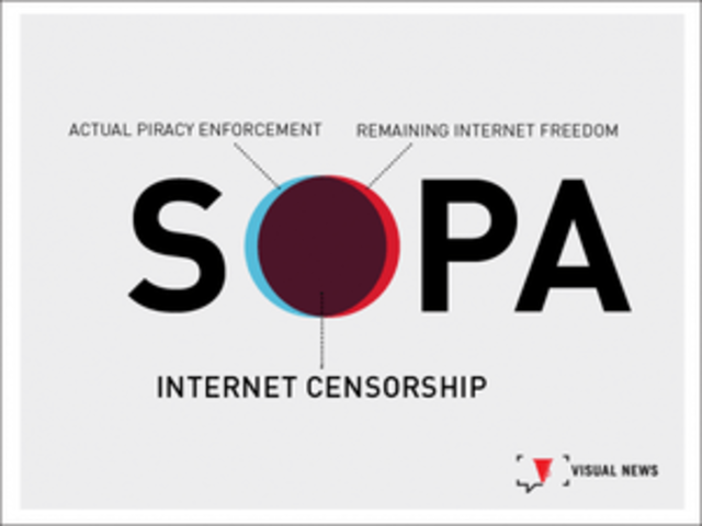 SOPA