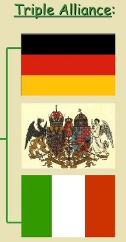 Imperios Centrales