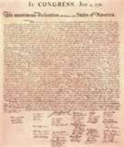 Declaration of Independence Signing