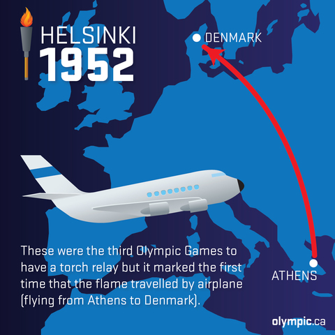 The first time the flame flew on an airplane was 1952.