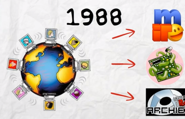 Primeras APP de comunicación