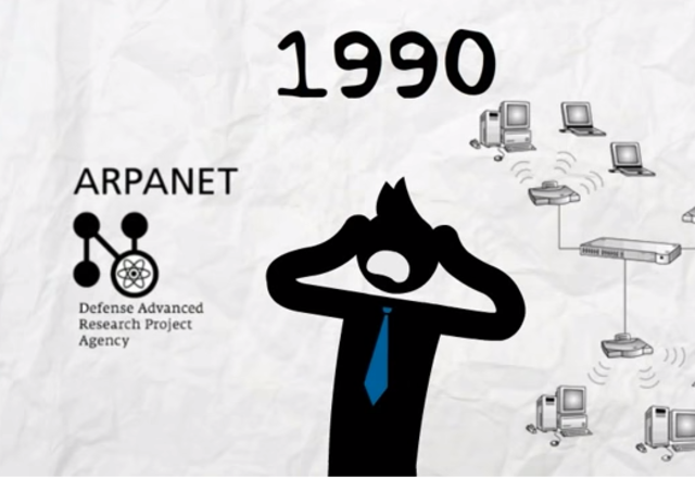 Transformación Arpanet