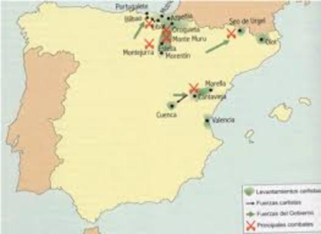 LA TERCERA GUERRA CARLISTA