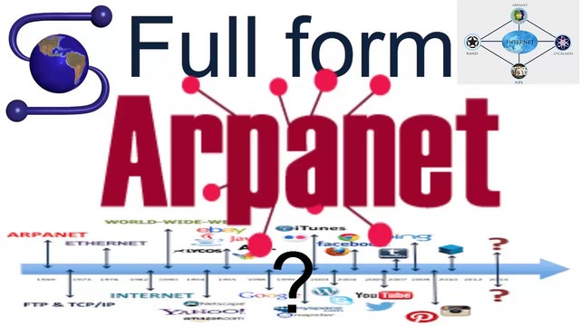 Presupuesto para Arpanet