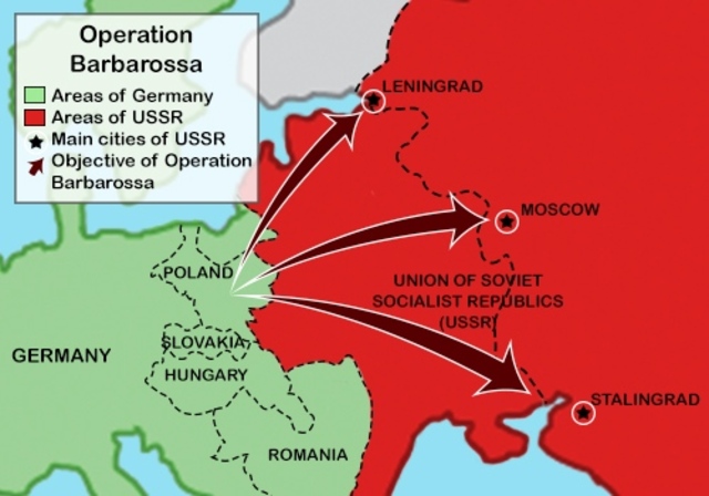 German Invasion: Soviet Union