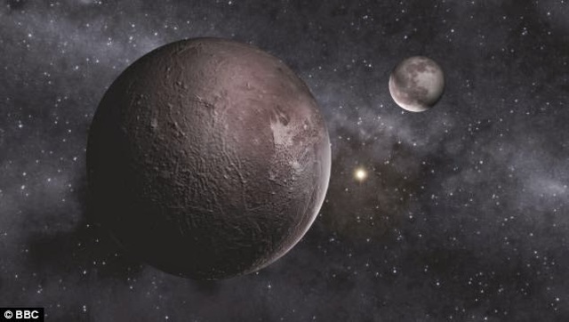 Descubrimiento de Plutón