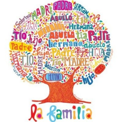 la familia
