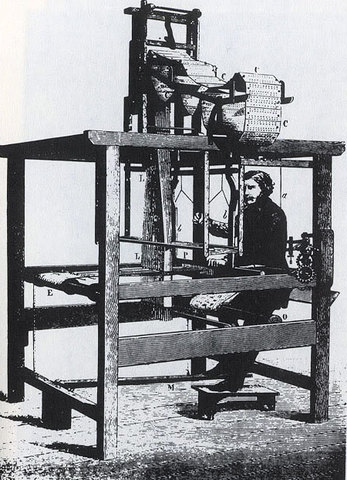The loom was invented