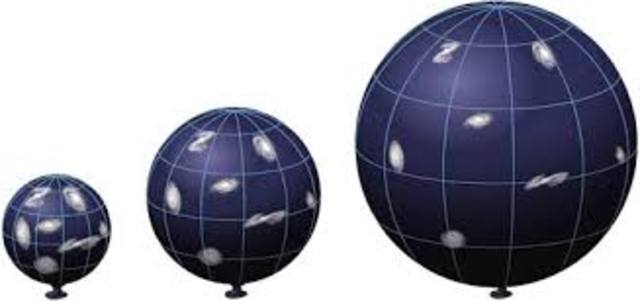 Expansión del Universo