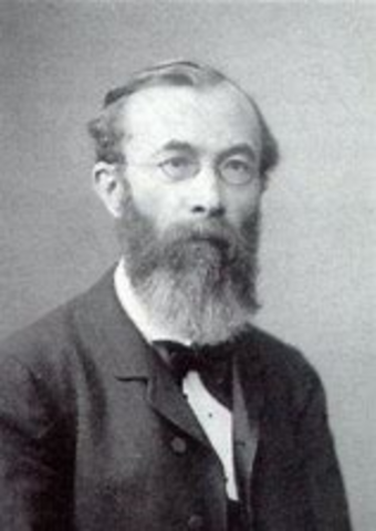 Wilhelm Wundt 1832-1910