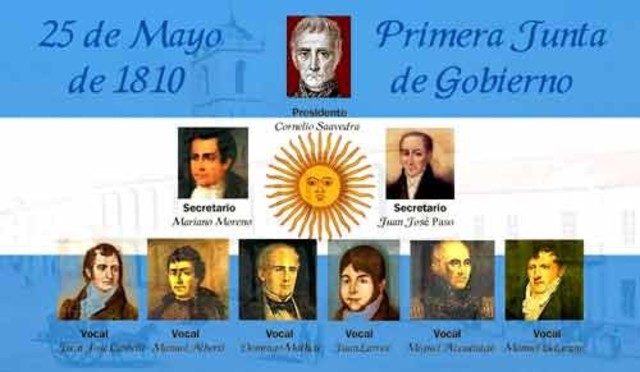 Primera Junta de Gobierno Patrio