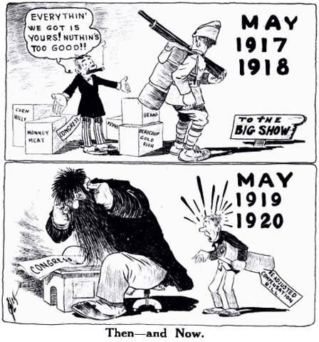 Selective Service Act