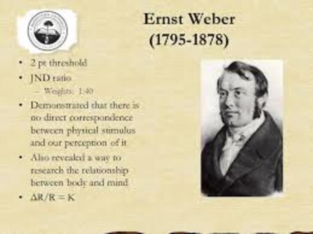 Umbrales diferenciales