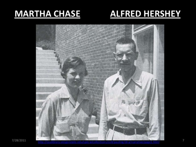Martha Hershey y Alfred Chase