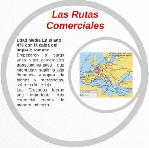 RUTAS COMERCIALES