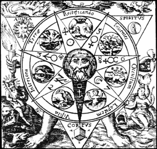 La depuración de los últimos restos del alquimismo