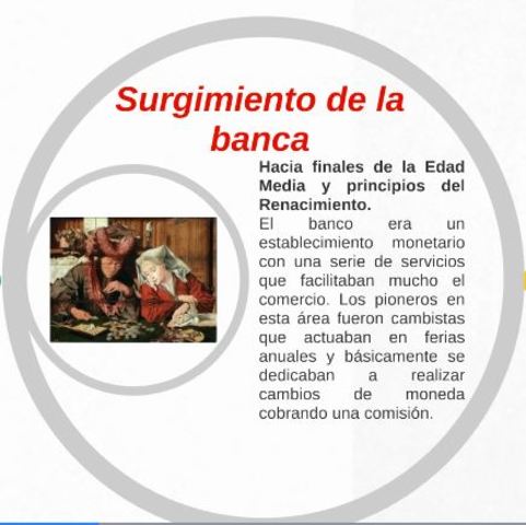 SURGIMIENTO DE LA BANCA