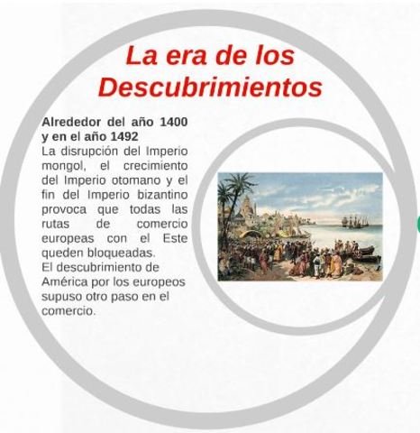 ÉRA DE LOS DESCUBRIMIENTOS