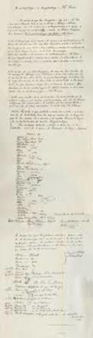 Declaration of Independence