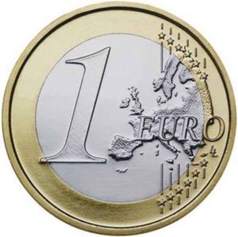 Se crea el Euro