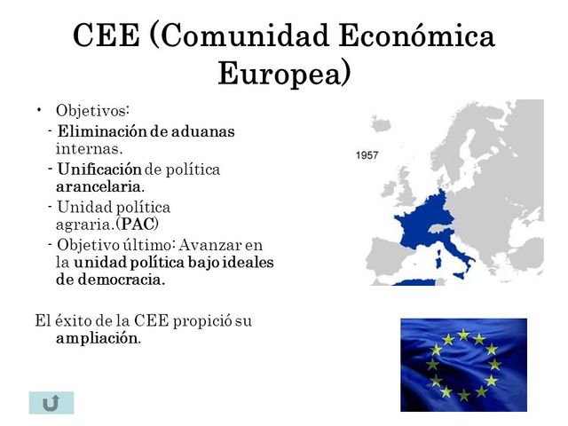 Creación de la Comunidad Económica Europea