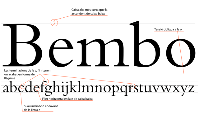 Diseñan la tipografía BEMBO.