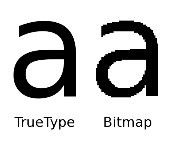 Apple anuncia Truetype