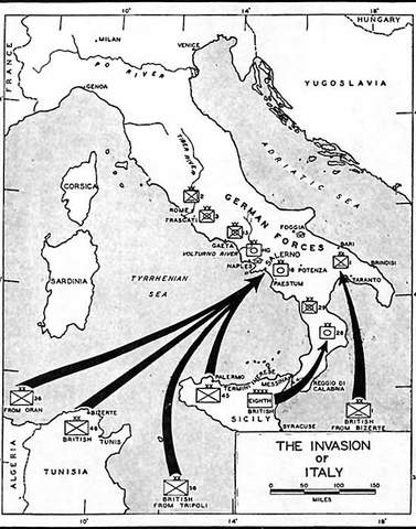 Invasion of Italy