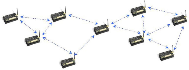 Red de sensores (SOFTWARE Y HARDWARE)
