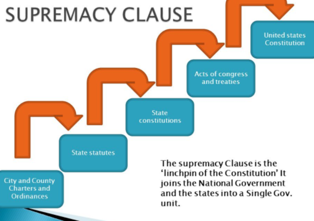 the supremacy clause