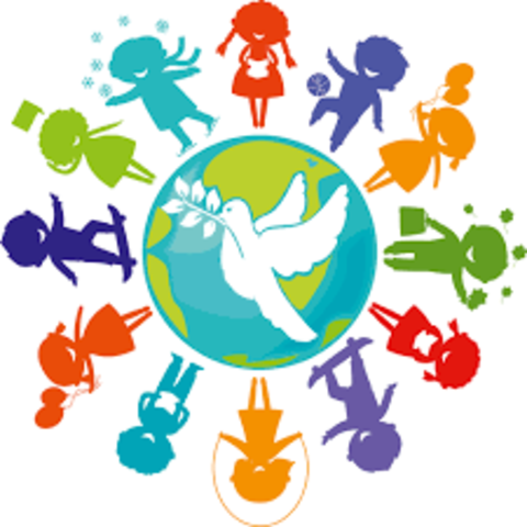 Allardt y las 3 categorías de necesidades Humanas para el Bienestar