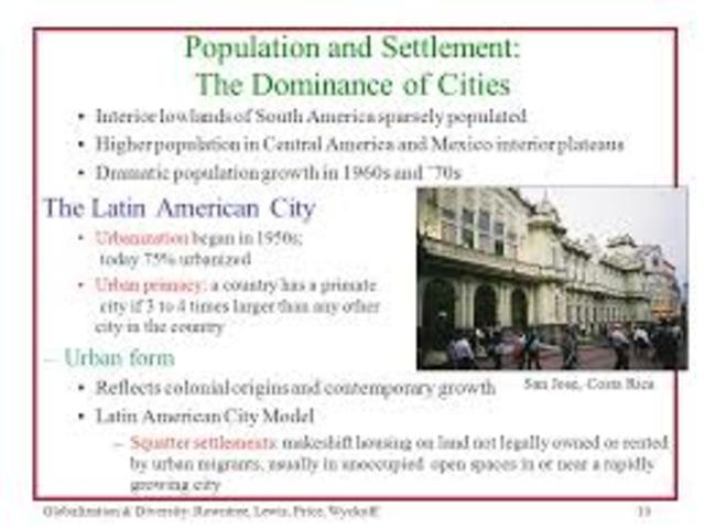 Urbanization began in America