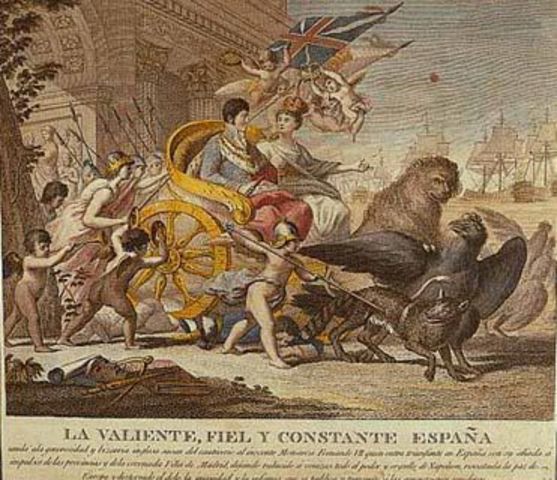 El sexenio Absolutista   (1814-1820)