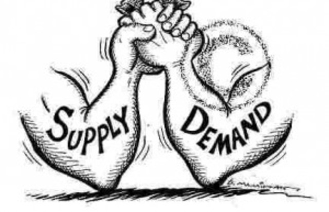supply and demand