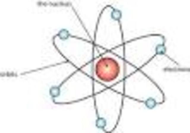 Ernest Rutherford's Atomic Model