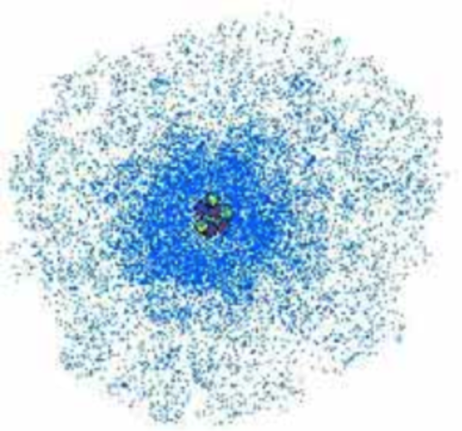 Erwin schrodinger and Werner Heisenberg
