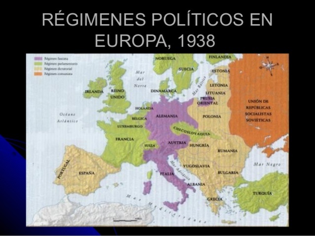 El extremismo político en los años 30