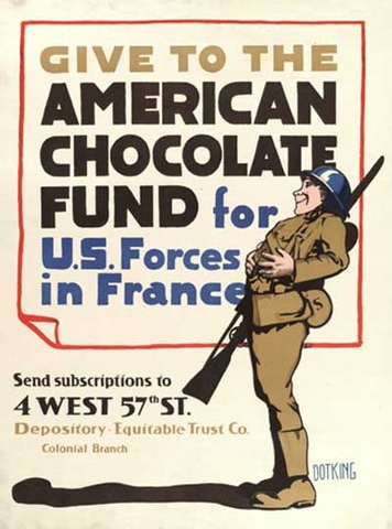 War Industries Board