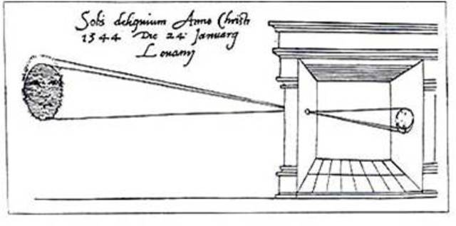primera cámara oscura. Siglo III